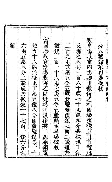 【新修山东盐法志】十 - 宋湘.pdf