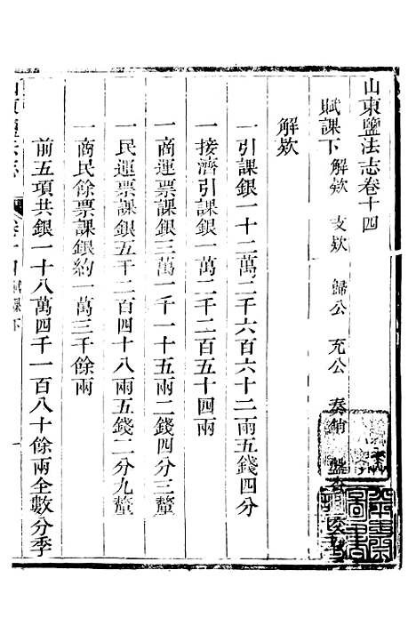 【新修山东盐法志】十一 - 宋湘.pdf