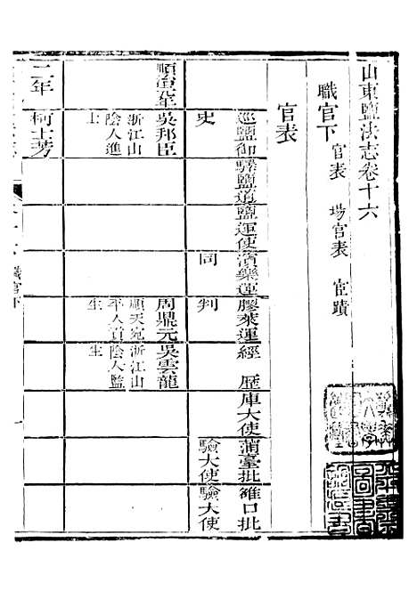 【新修山东盐法志】十三 - 宋湘.pdf