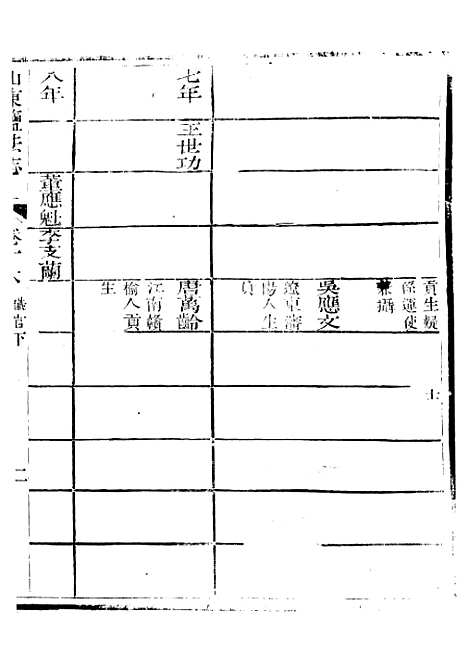 【新修山东盐法志】十三 - 宋湘.pdf