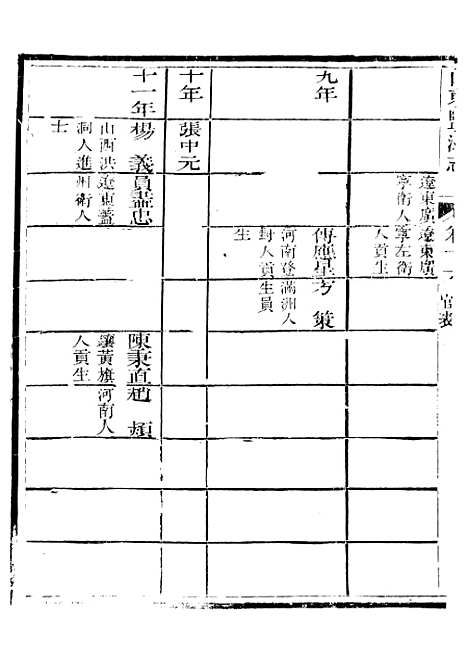 【新修山东盐法志】十三 - 宋湘.pdf