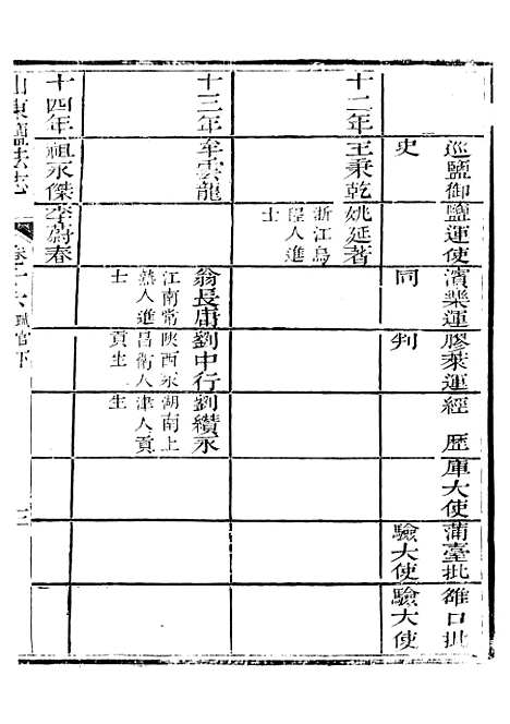 【新修山东盐法志】十三 - 宋湘.pdf