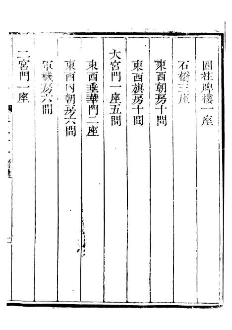 【新修山东盐法志】十八 - 宋湘.pdf