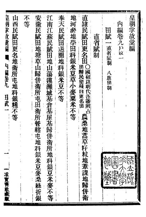 【皇朝掌故汇编】九 - 张寿镛求实书社.pdf