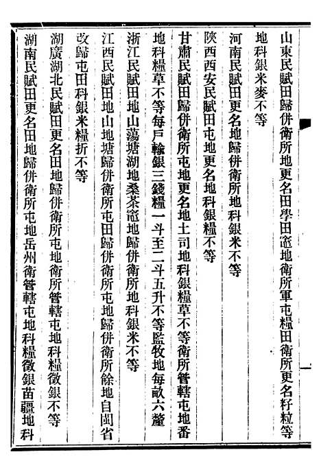 【皇朝掌故汇编】九 - 张寿镛求实书社.pdf