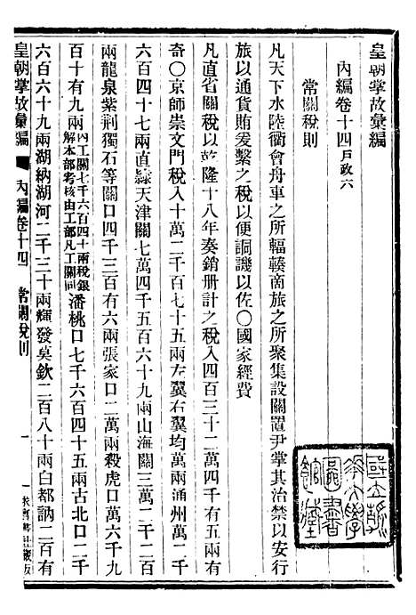 【皇朝掌故汇编】十四 - 张寿镛求实书社.pdf