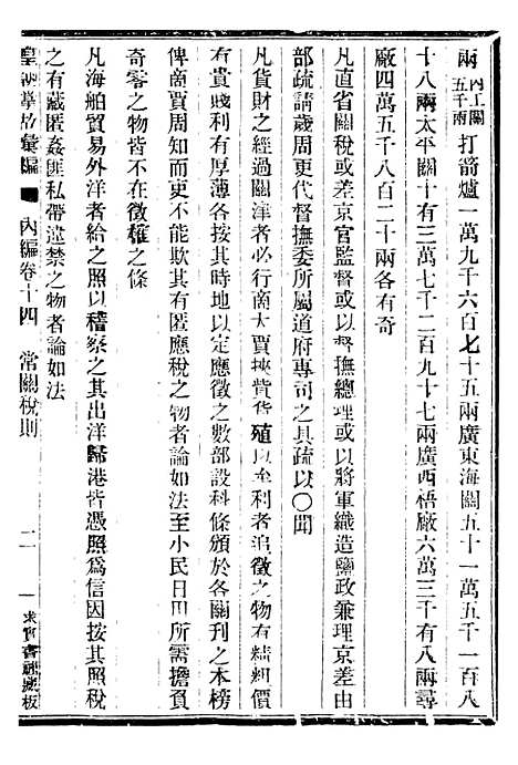 【皇朝掌故汇编】十四 - 张寿镛求实书社.pdf