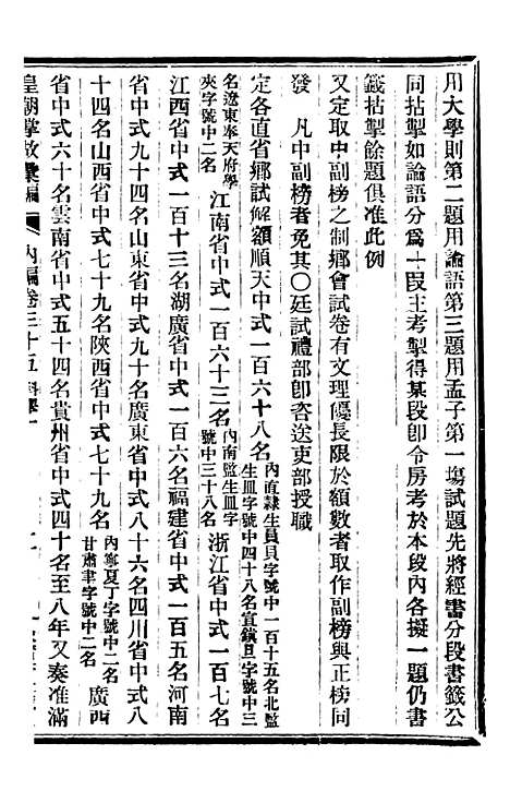 【皇朝掌故汇编】二十三 - 张寿镛求实书社.pdf