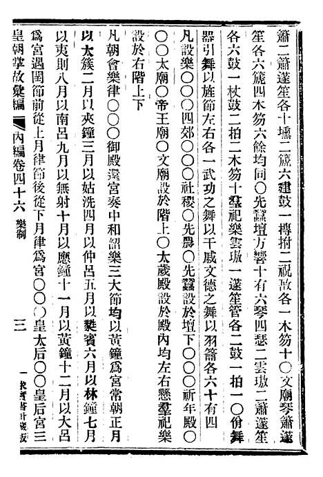 【皇朝掌故汇编】二十九 - 张寿镛求实书社.pdf