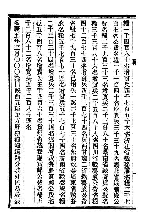 【皇朝掌故汇编】三十 - 张寿镛求实书社.pdf