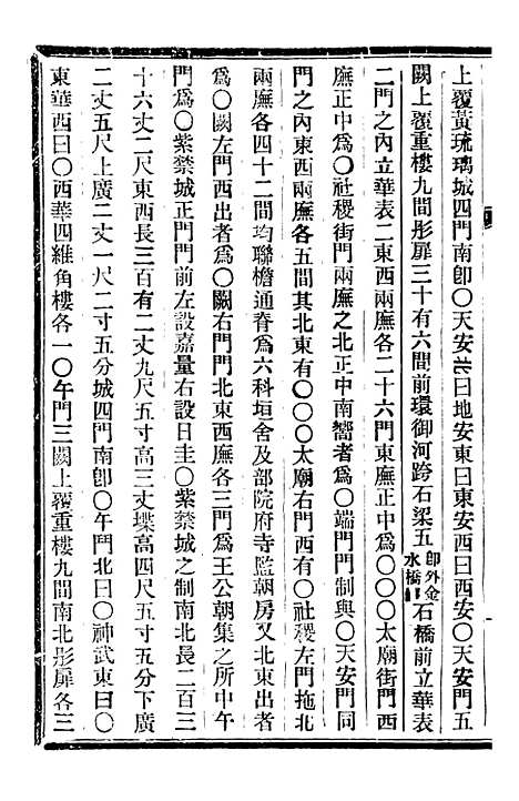 【皇朝掌故汇编】三十五 - 张寿镛求实书社.pdf