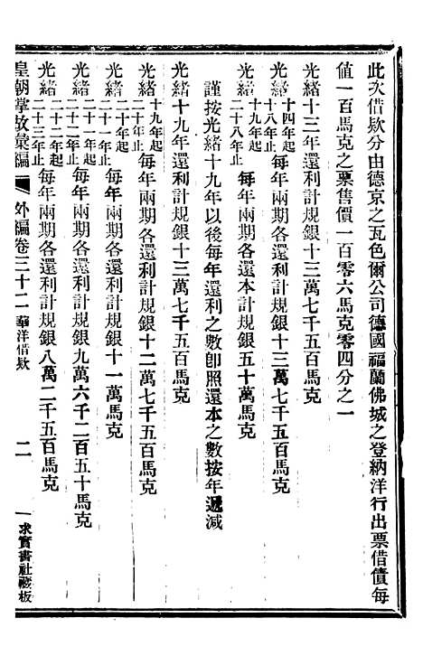 【皇朝掌故汇编】五十八 - 张寿镛求实书社.pdf