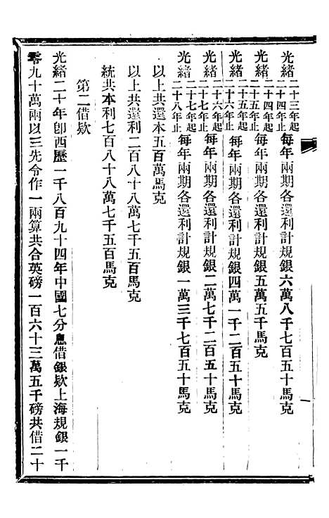 【皇朝掌故汇编】五十八 - 张寿镛求实书社.pdf