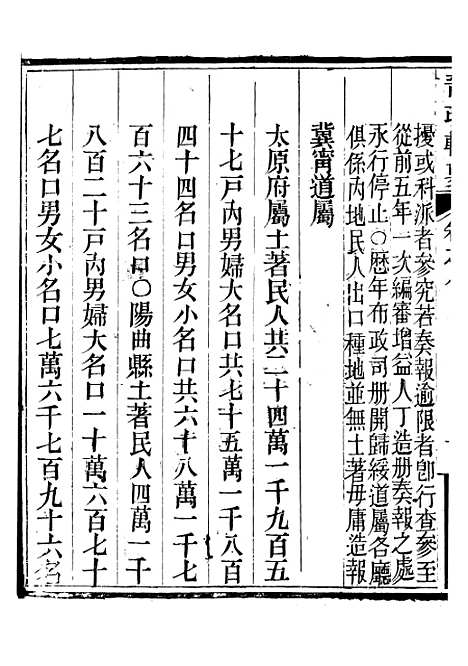 【晋政辑要】四 - 安颐.pdf