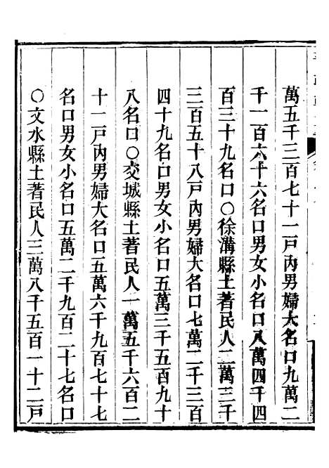 【晋政辑要】四 - 安颐.pdf