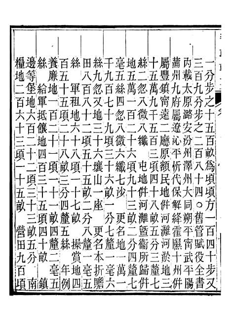 【晋政辑要】五 - 安颐.pdf