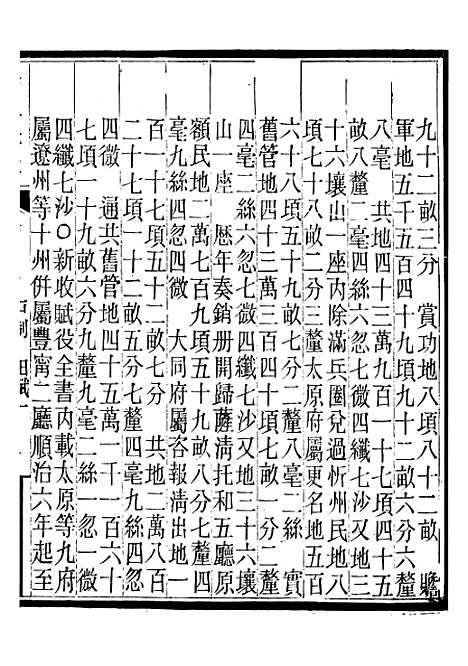 【晋政辑要】五 - 安颐.pdf