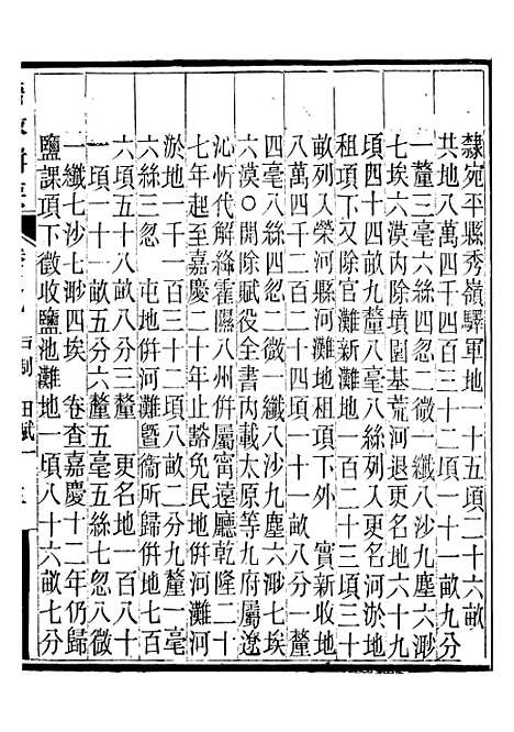 【晋政辑要】五 - 安颐.pdf