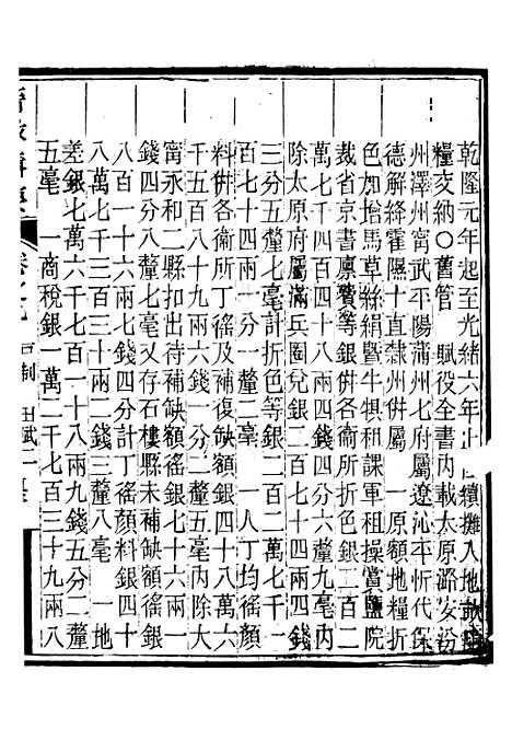 【晋政辑要】六 - 安颐.pdf