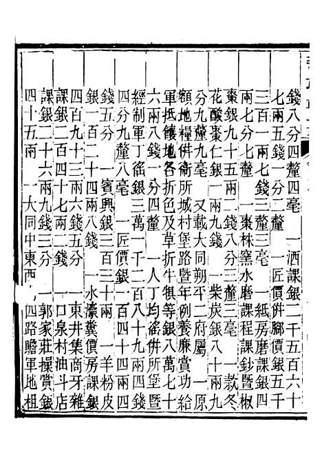 【晋政辑要】六 - 安颐.pdf