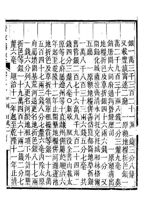 【晋政辑要】六 - 安颐.pdf