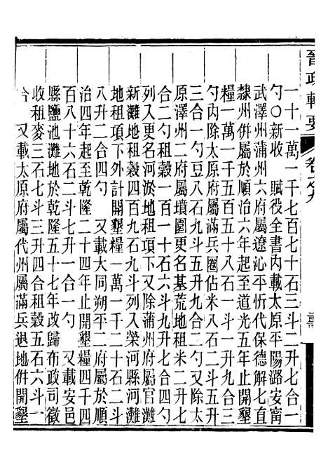 【晋政辑要】八 - 安颐.pdf