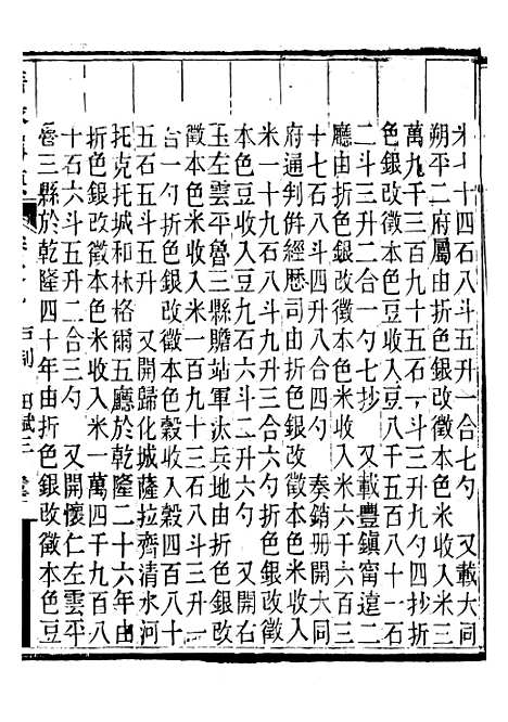 【晋政辑要】八 - 安颐.pdf