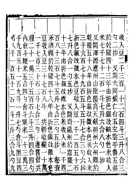 【晋政辑要】八 - 安颐.pdf