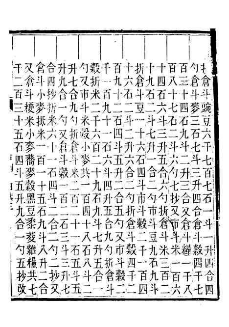 【晋政辑要】八 - 安颐.pdf