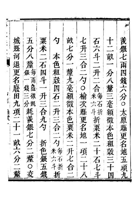 【晋政辑要】九 - 安颐.pdf