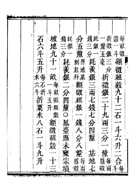 【晋政辑要】九 - 安颐.pdf