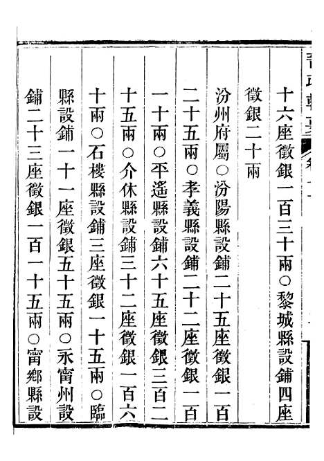 【晋政辑要】十 - 安颐.pdf