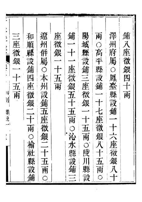 【晋政辑要】十 - 安颐.pdf