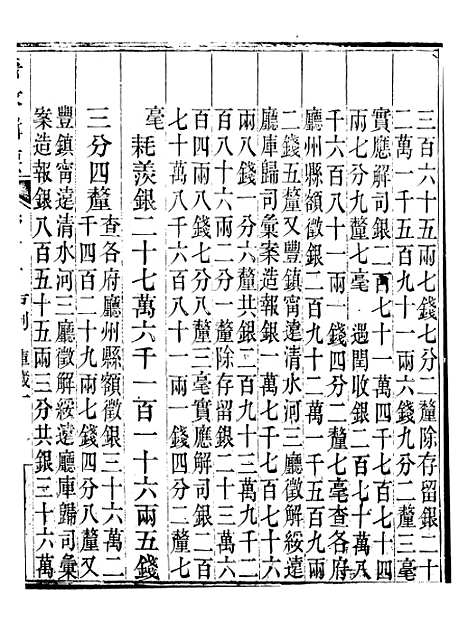 【晋政辑要】十二 - 安颐.pdf