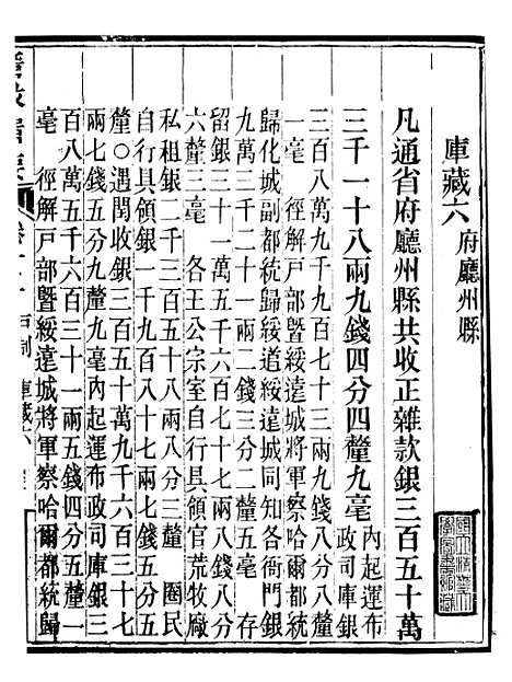 【晋政辑要】十三 - 安颐.pdf