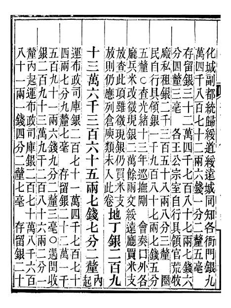 【晋政辑要】十三 - 安颐.pdf