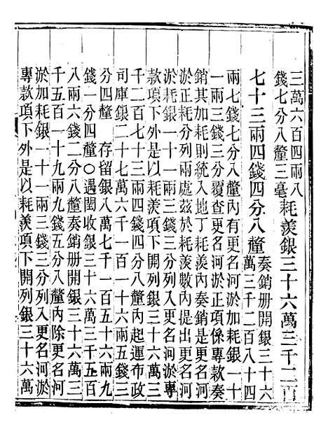 【晋政辑要】十三 - 安颐.pdf