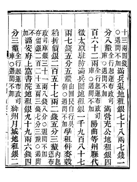 【晋政辑要】十三 - 安颐.pdf