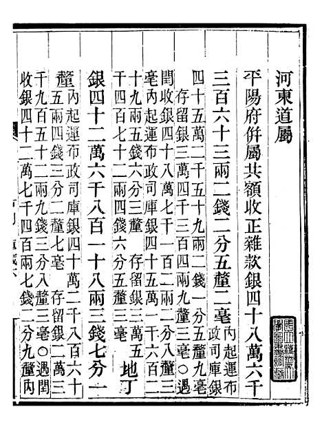 【晋政辑要】十四 - 安颐.pdf