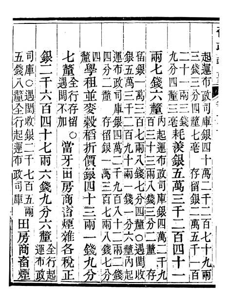 【晋政辑要】十四 - 安颐.pdf