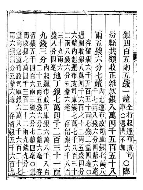 【晋政辑要】十四 - 安颐.pdf