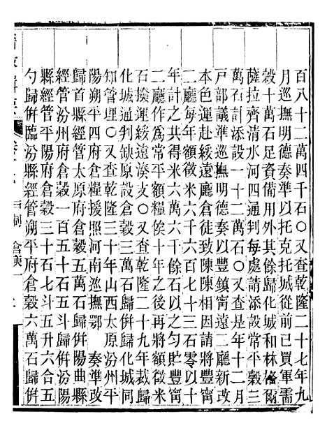 【晋政辑要】十五 - 安颐.pdf