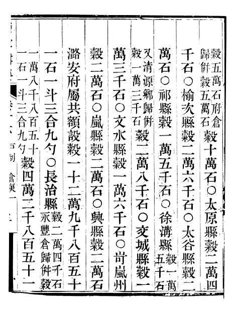 【晋政辑要】十五 - 安颐.pdf