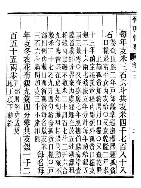 【晋政辑要】十六 - 安颐.pdf