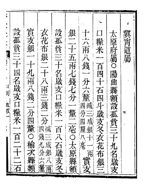 【晋政辑要】十六 - 安颐.pdf