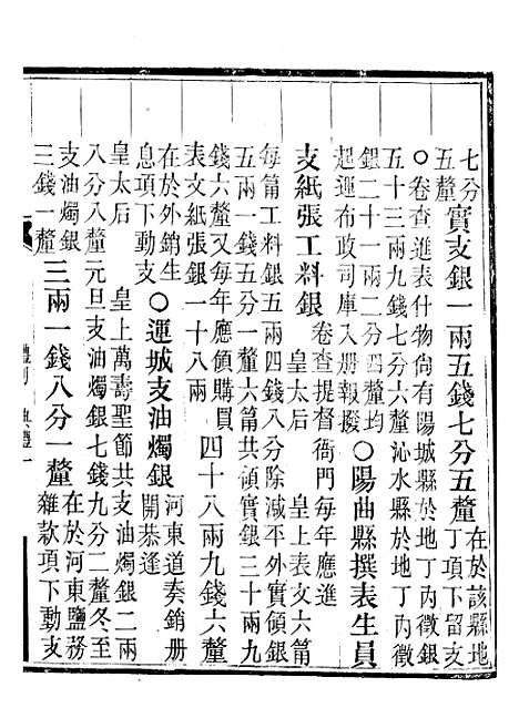 【晋政辑要】十八 - 安颐.pdf