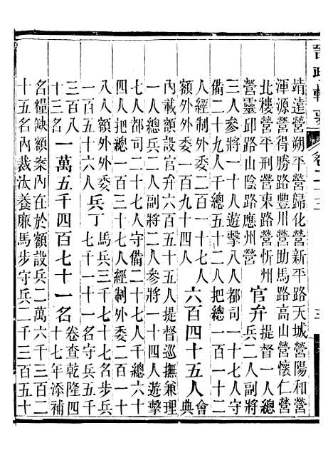 【晋政辑要】二十一 - 安颐.pdf