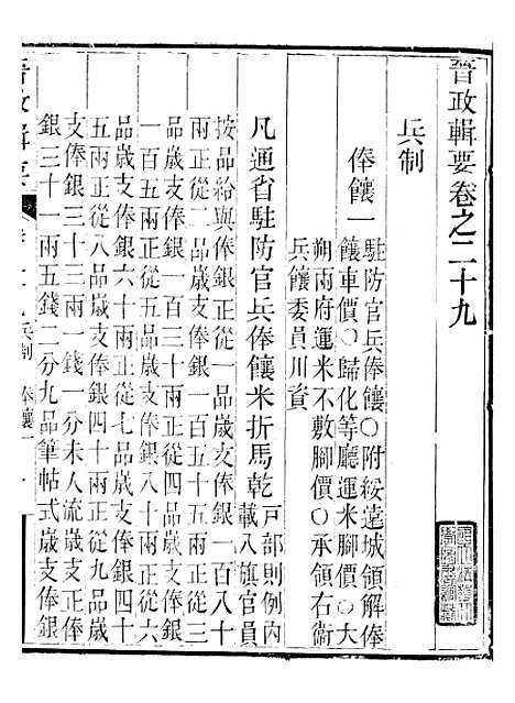 【晋政辑要】二十四 - 安颐.pdf