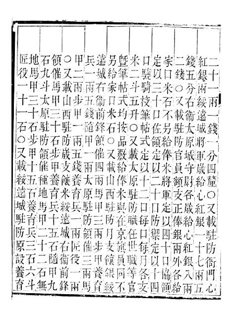 【晋政辑要】二十四 - 安颐.pdf