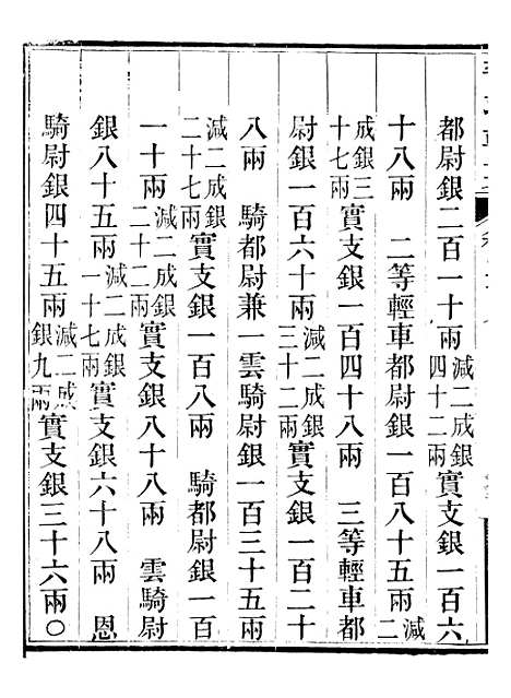 【晋政辑要】二十六 - 安颐.pdf